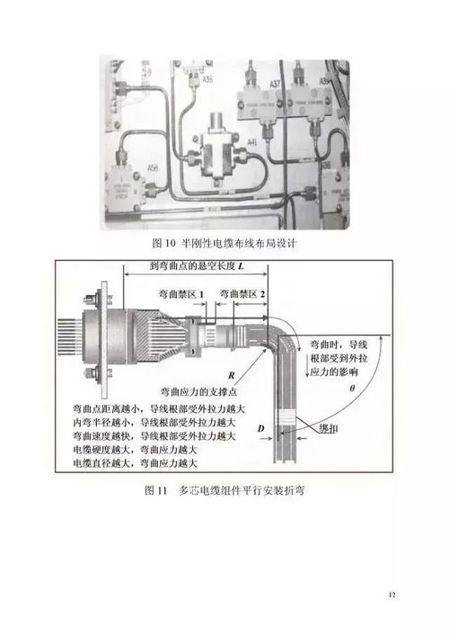 电子产品电装工艺设计